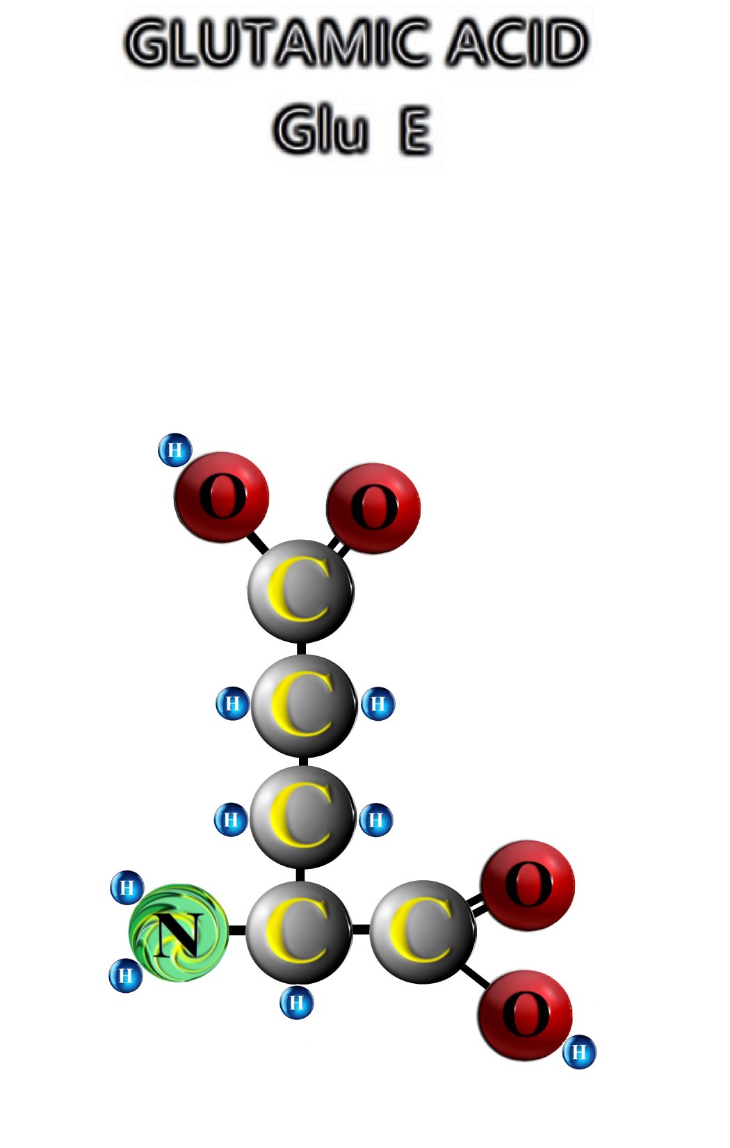is glutathione a amino acid Please I need the functions of glutamic ubh In the era of SIZE:200ml