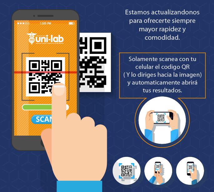 UNI-LAB - Buenos días! Información para utilizar el QR que...