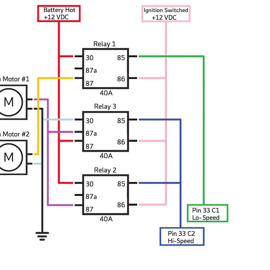 Muhammad - This is a wiring diagram for a two-speed dual fan control ...