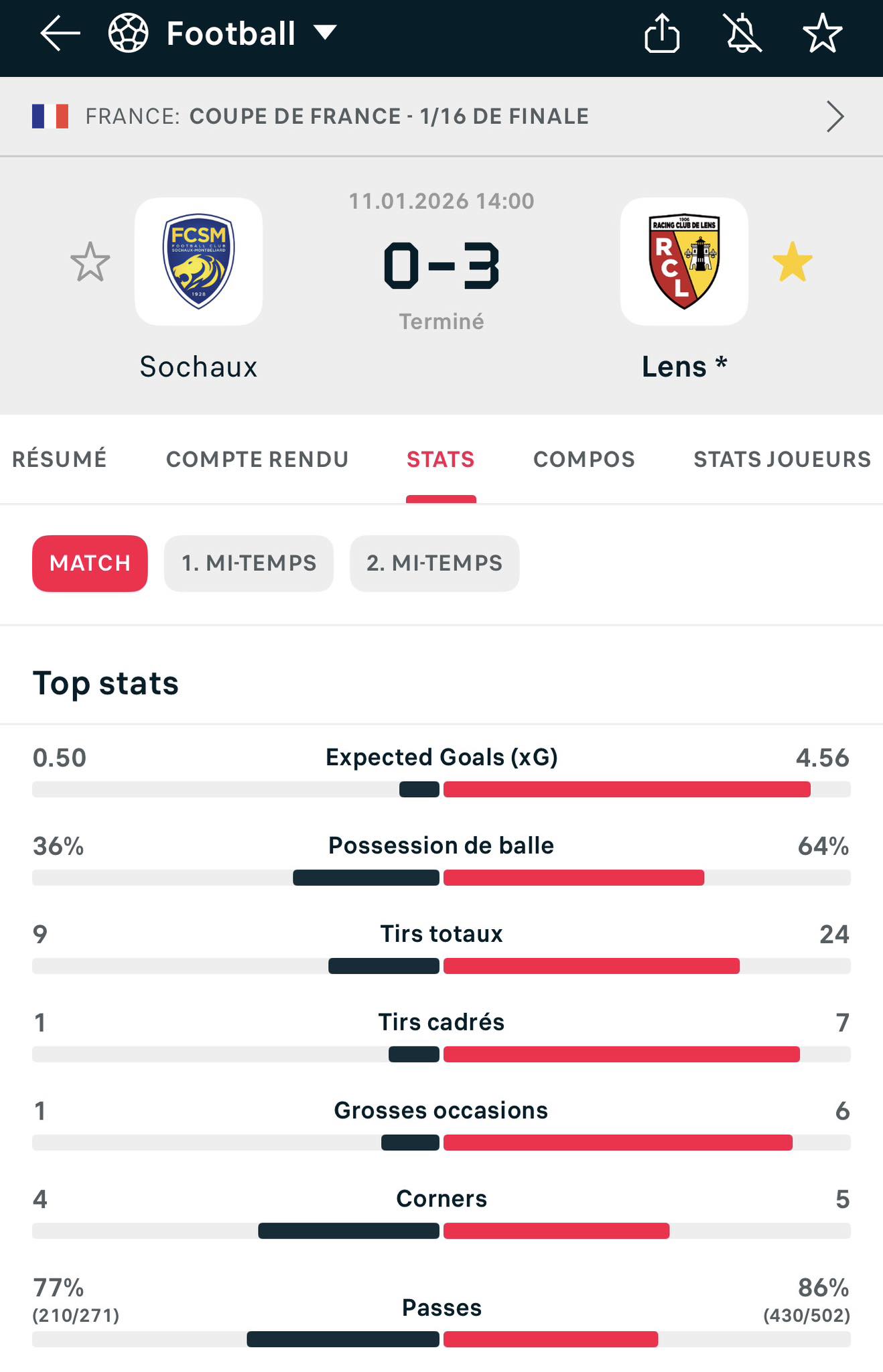 1xBet APK dernière version : nouveautés et installation