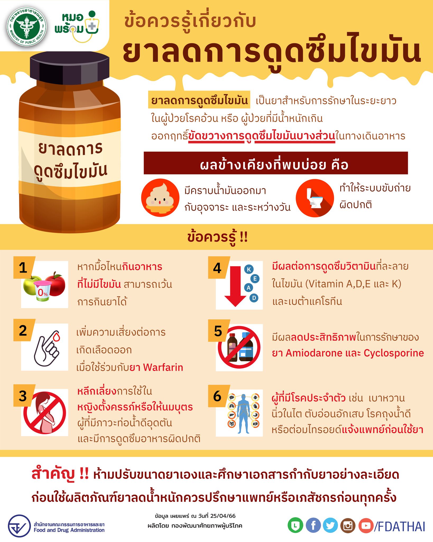 รับจดทะเบียนอย. ขออย. ผลิตภัณฑ์ทุกประเภท Ecy FDA service
