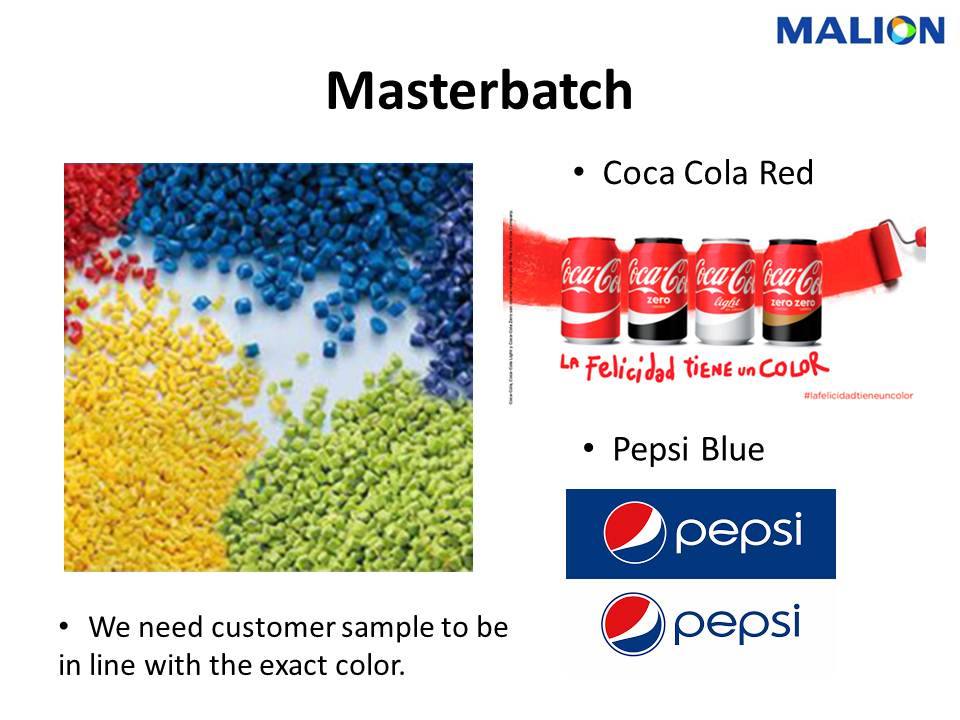 Masterbatch, Pigmento, Colorante para Plastico