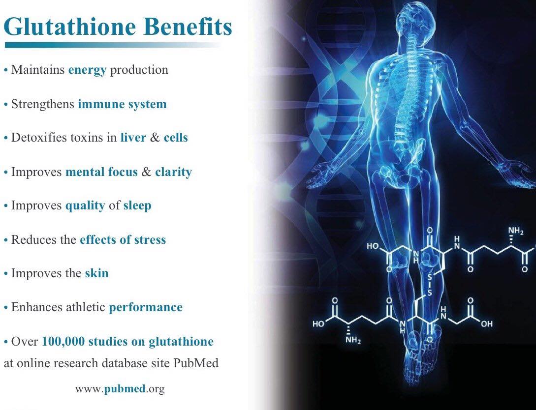 glutathione cysteine & c benefits From strengthening your immune system to building and repairing tissue and a host of in between up your health with L-cysteine and L- Glutathione. Get up to 25% off now: https://bit.ly/463JxBa #ValueYouCanTrust # Can GHK-Cu Copper Peptide Amount:10MG Wolverine Stack