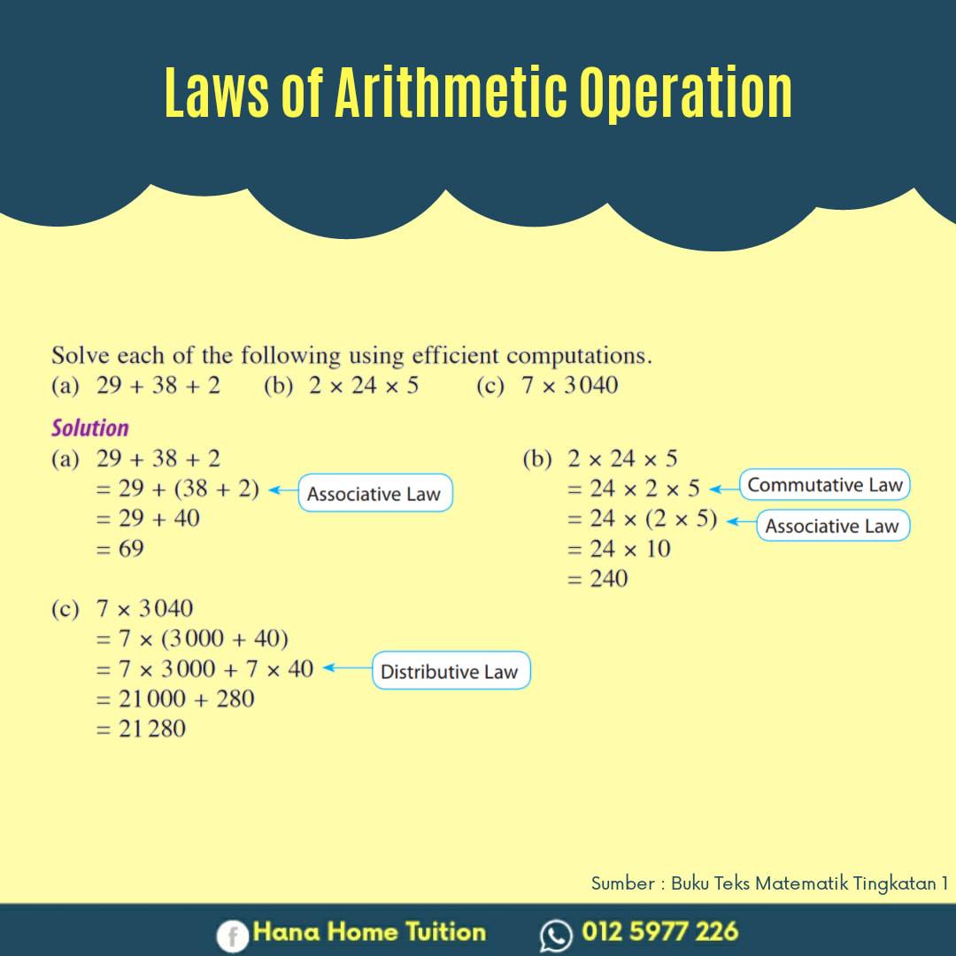 Laws of Arithmetic... - Hana Home Tuition - Ipoh, Perak | Facebook