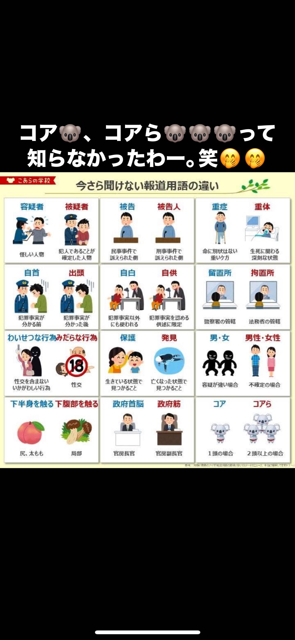 自白 自供 違い