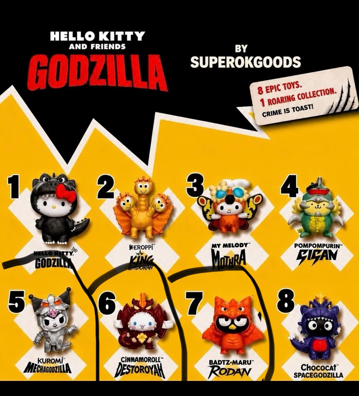 Where to find Hello Kitty x Godzilla toys in Chandler, AZ