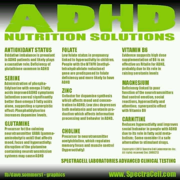 Natural help for ADHD includes behavioral strategies, nutritional adjustments, and lifestyle changes that improve focus, reduce hyperactivity, and boost brain function. Key approaches include regular exercise, high-protein diets, adequate sleep 