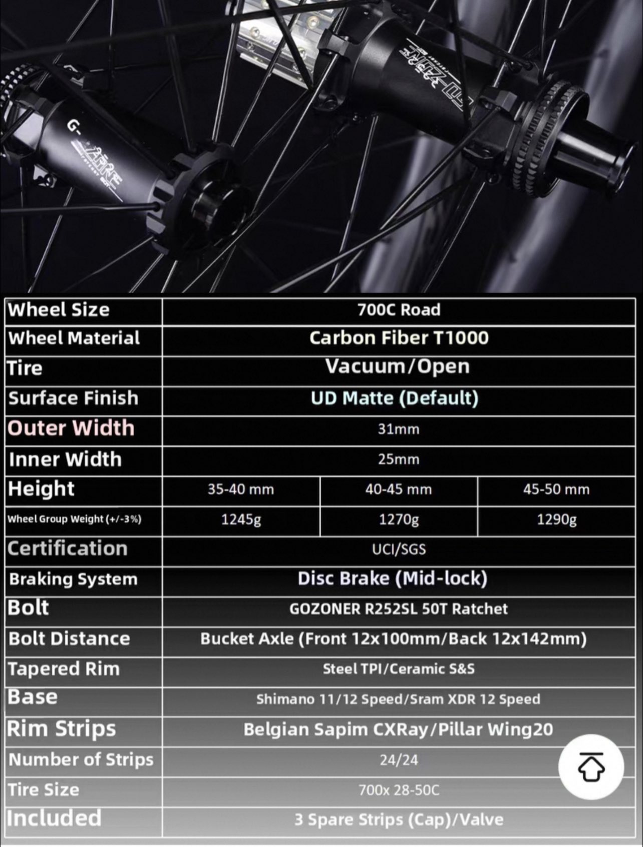 GoZone ULTRA SLR WAVE 50