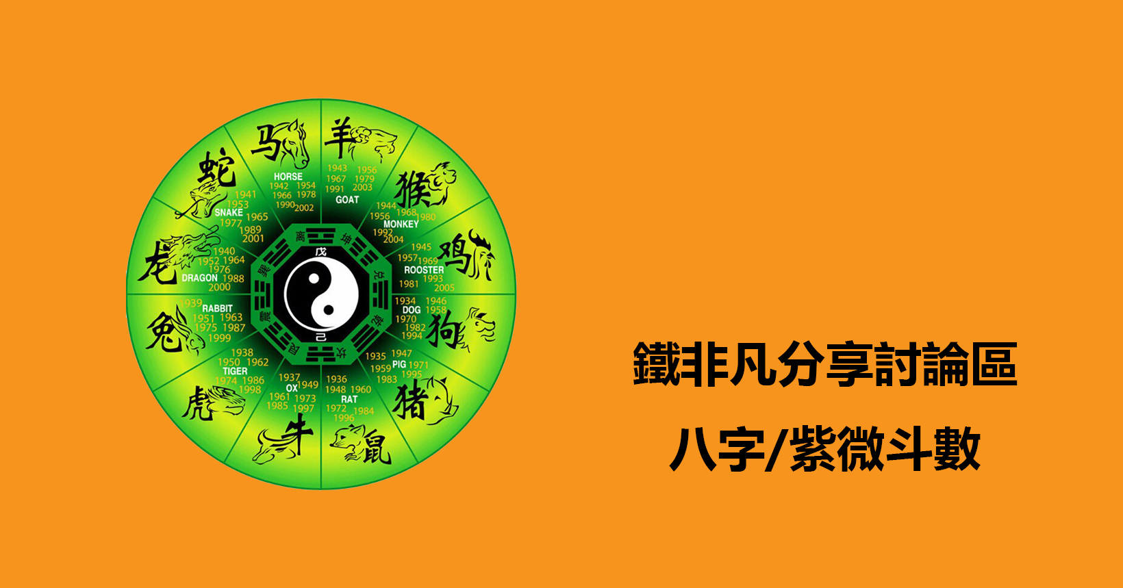 八字研究區