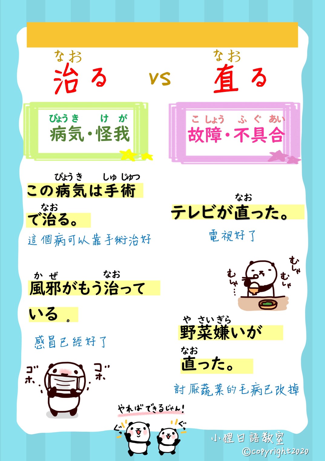 小狸日語 - 【直るvs治る】 發音一樣，漢字不一樣，意思也不一樣喔～ 今天分享「なおる」這個自動詞，... | Facebook