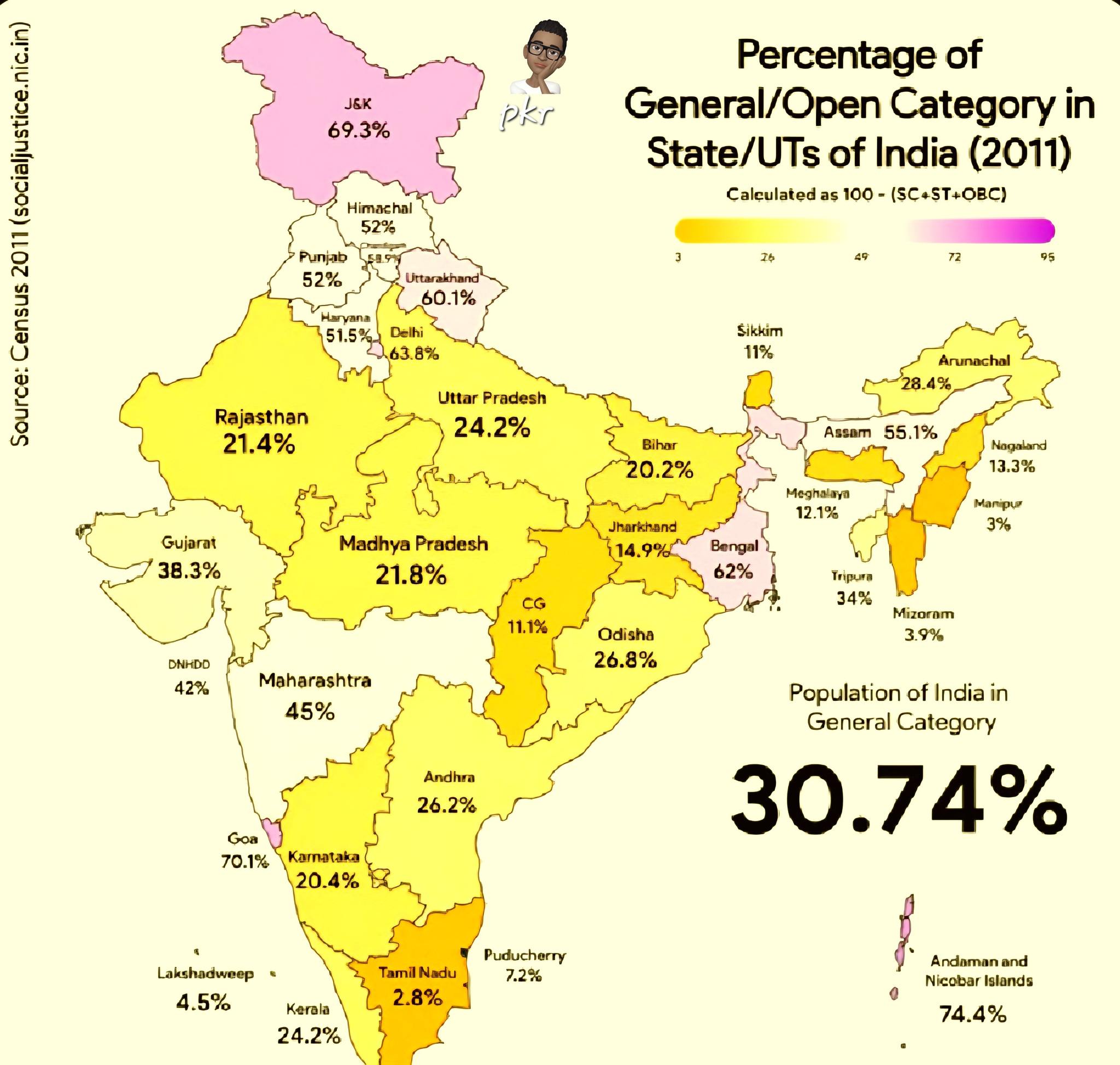 Pradeep K Raju - 👉Percentage of General Category... | Facebook