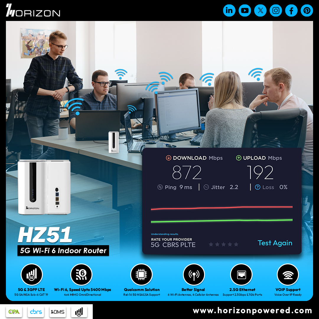 Horizon Powered - the realm of connectivity, the HZ51 5G... | Facebook