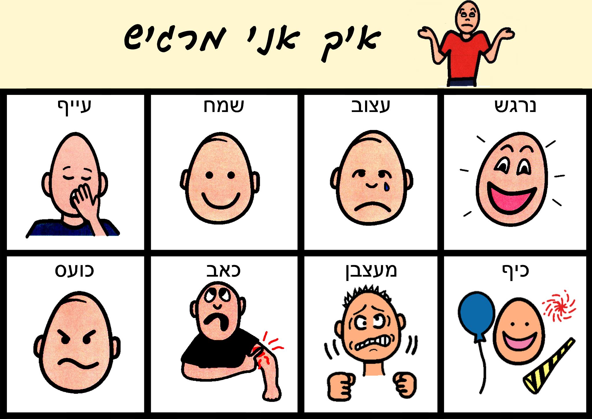 בית איזי שפירא - Beit Issie Shapiro - התקופה האחרונה במרכז לגיל הרך ...