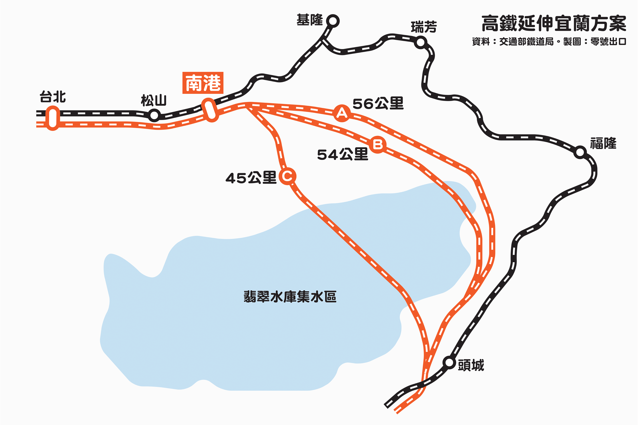 零號出口exit No 0 高鐵延伸宜蘭方案三選一 路線越短經費越省 但方案b和c會經過集水區 其實三方案行車 Facebook
