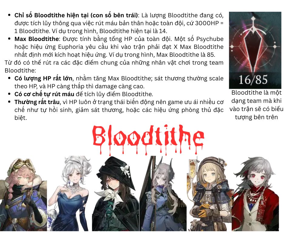 Reverse: 1999 Việt Nam Fan Group | Hướng dẫn team Bloodtithe một cách ...