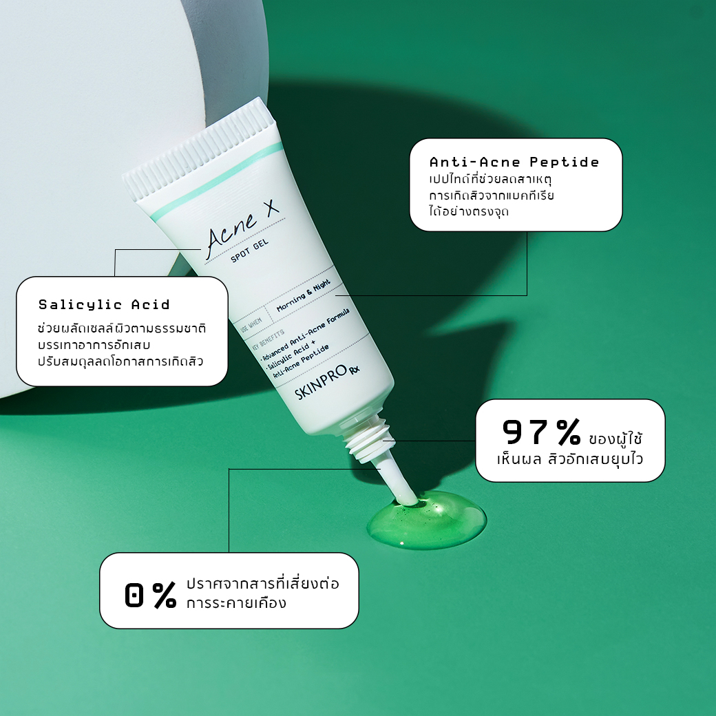 Skinpro Rx - SPOT GEL เจลแต้มสิว ลดสิว ยุบไว ...