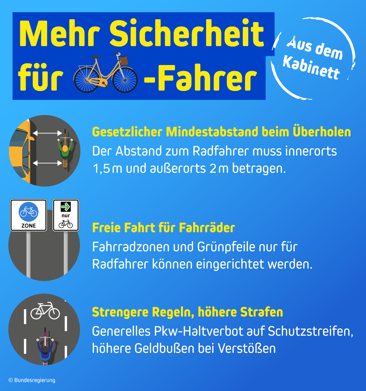 nitril handschuhe m 100 stück schwarz Gr. kaufen Sailing Farbe:Schwarz Weiß Gelb Fluo New World: The Guardian