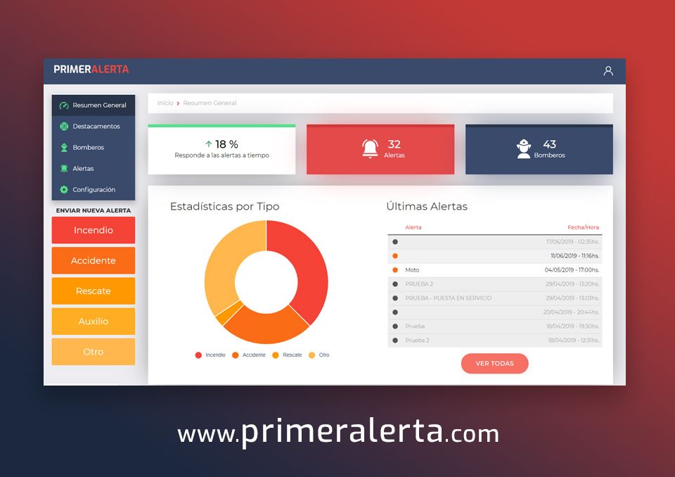 Primer Alerta - 🚒 Organizá la comunicación de tu Cuartel o...