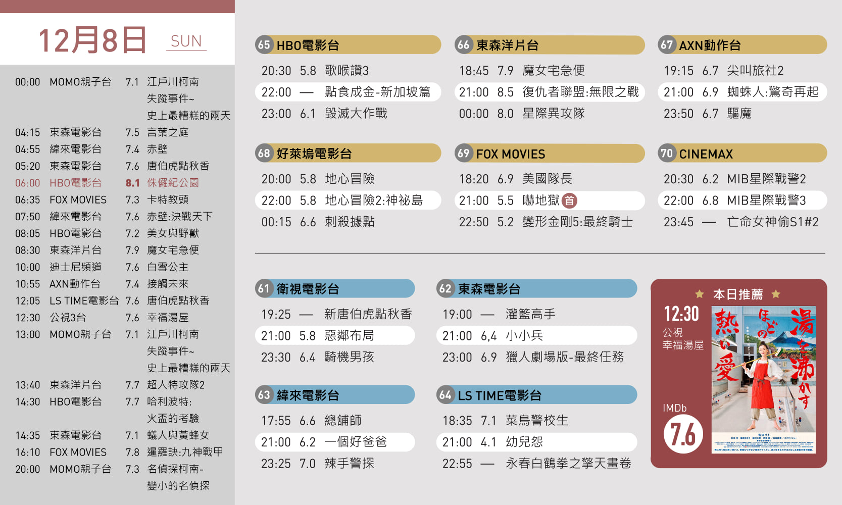 今晚九點電影 - 嗚嗚大家久等了 😢😢😢😢😢 【今晚九點電影】2019/12/8(日) 註... | Facebook