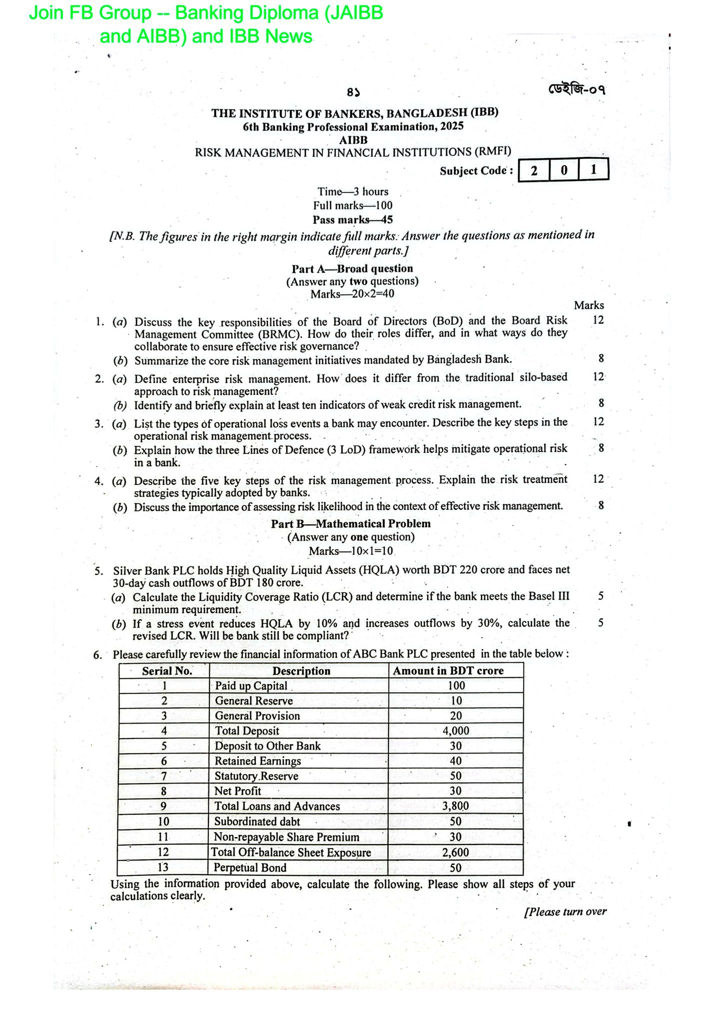 Banking Diploma (JAIBB and AIBB) and IBB News | 6th AIBB All Question ...