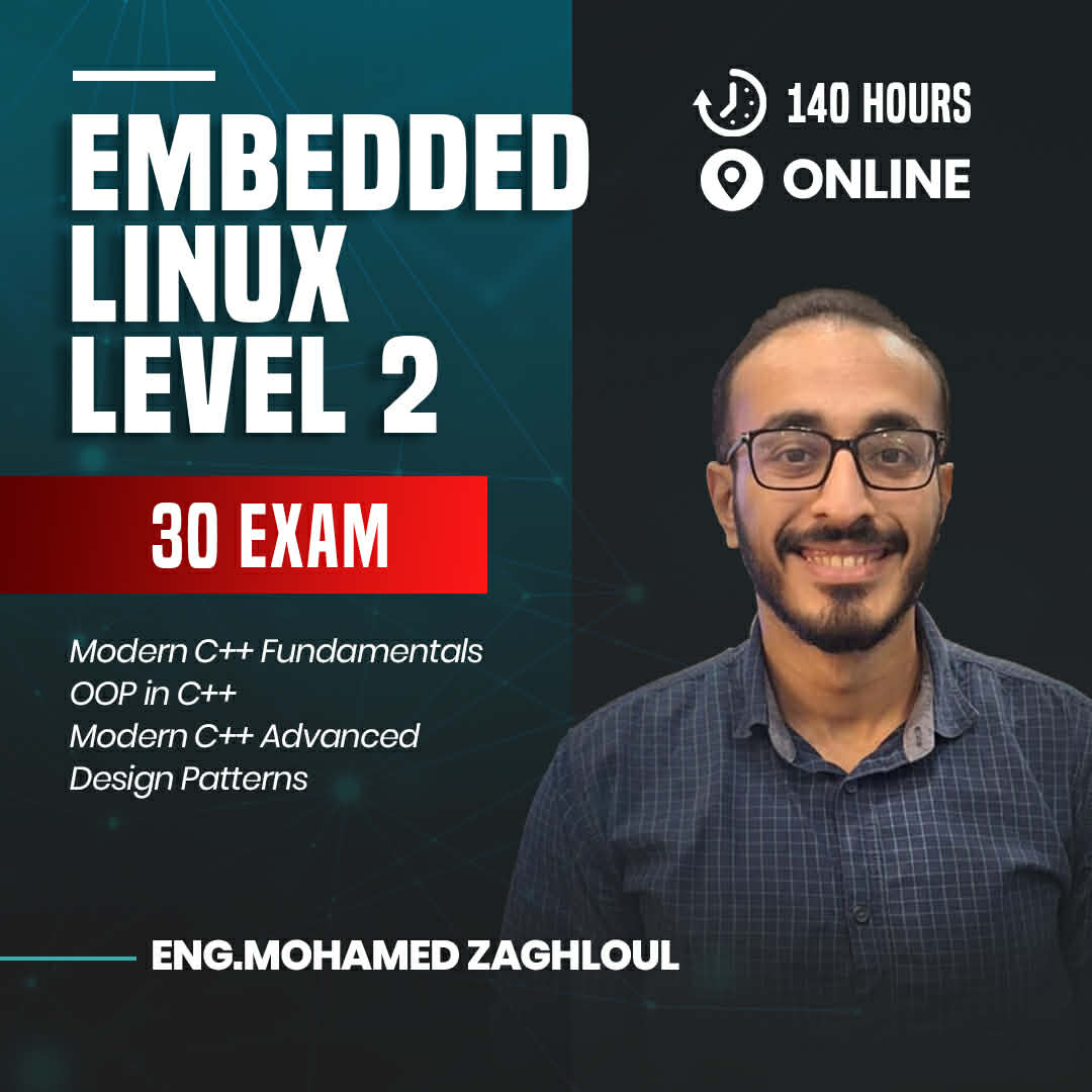 Mohamed Zaghloul added a new photo. - Mohamed Zaghloul