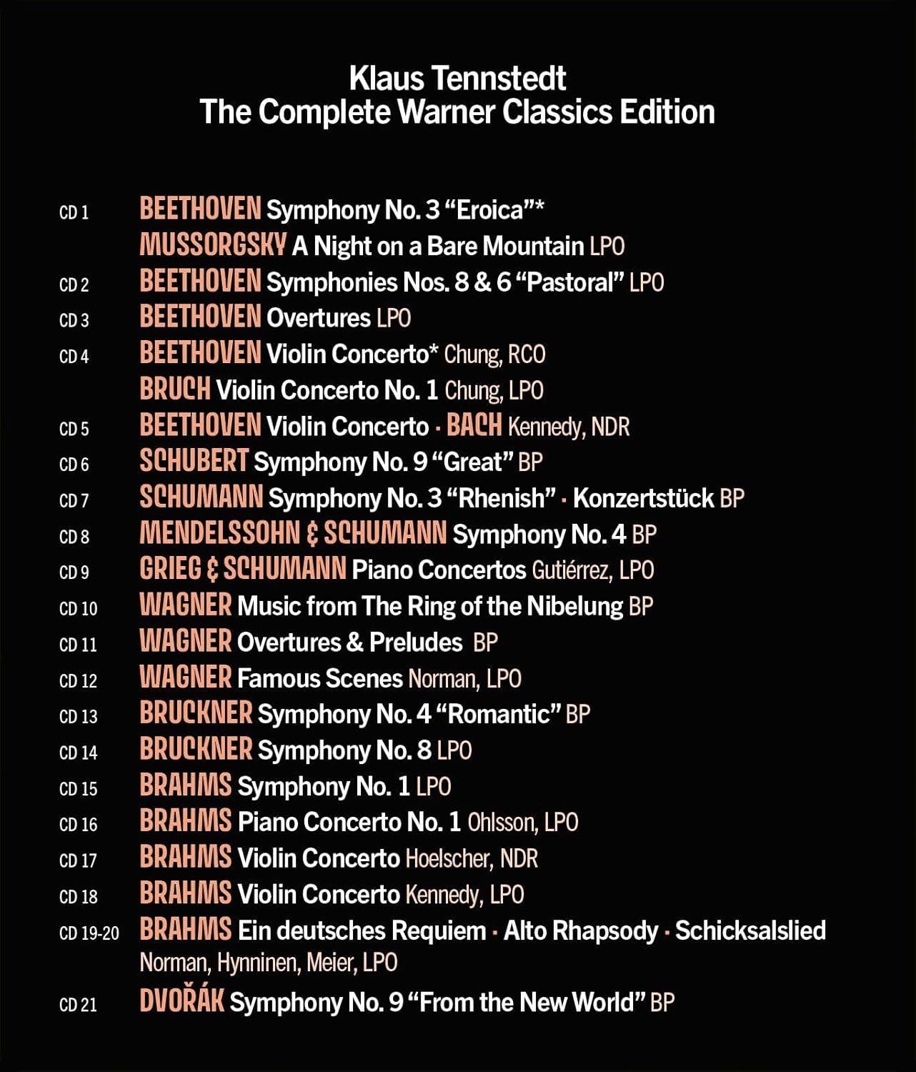 Tennstedt Special: Box cover details just in for Warner Classics