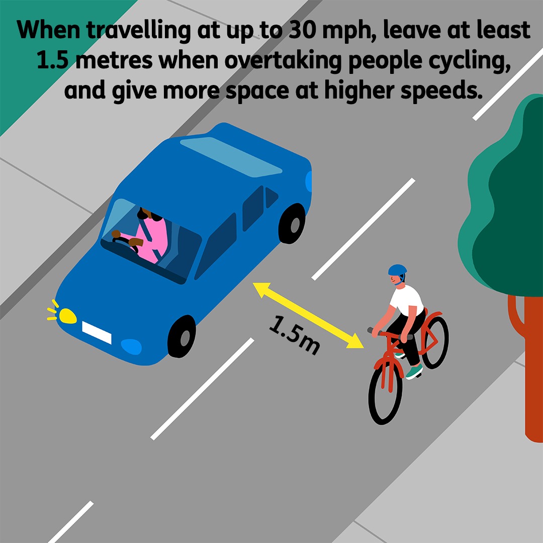 The Highway Code has been updated.... - THINK Road Safety | Facebook