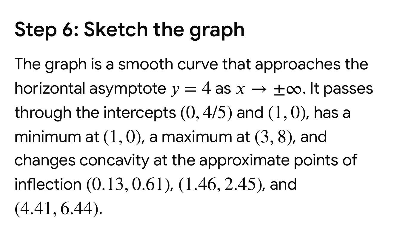 Calculus!!! | I need to graph this | Facebook