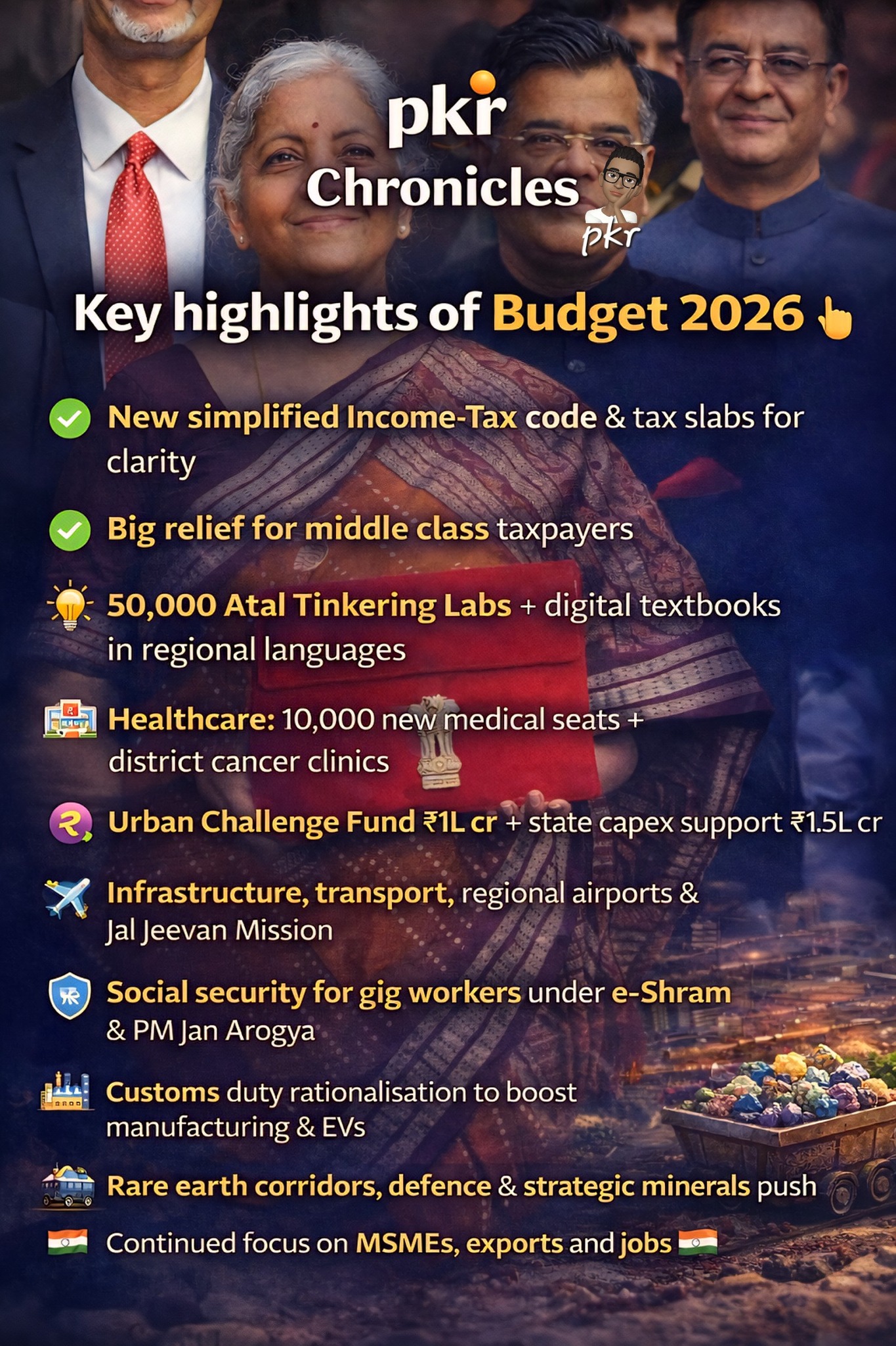 Pradeep K Raju - 👉Budget Proposed HSR Routes...🚅 | Facebook