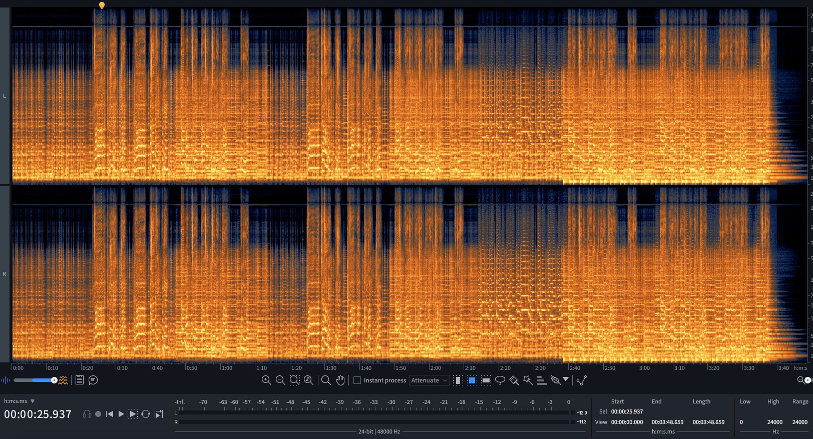Mastering Pros | Interesting anomalies on this client's mix file | Facebook