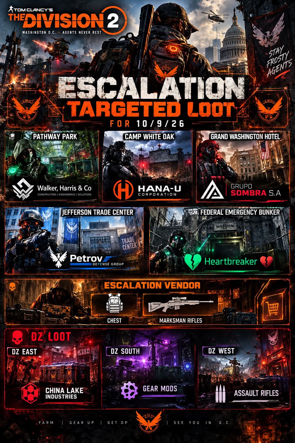 RAID deps ISSE JACKALL HIDEEUP まとめ売り Division 2 Escalation Targeted Loot for 10/9/26