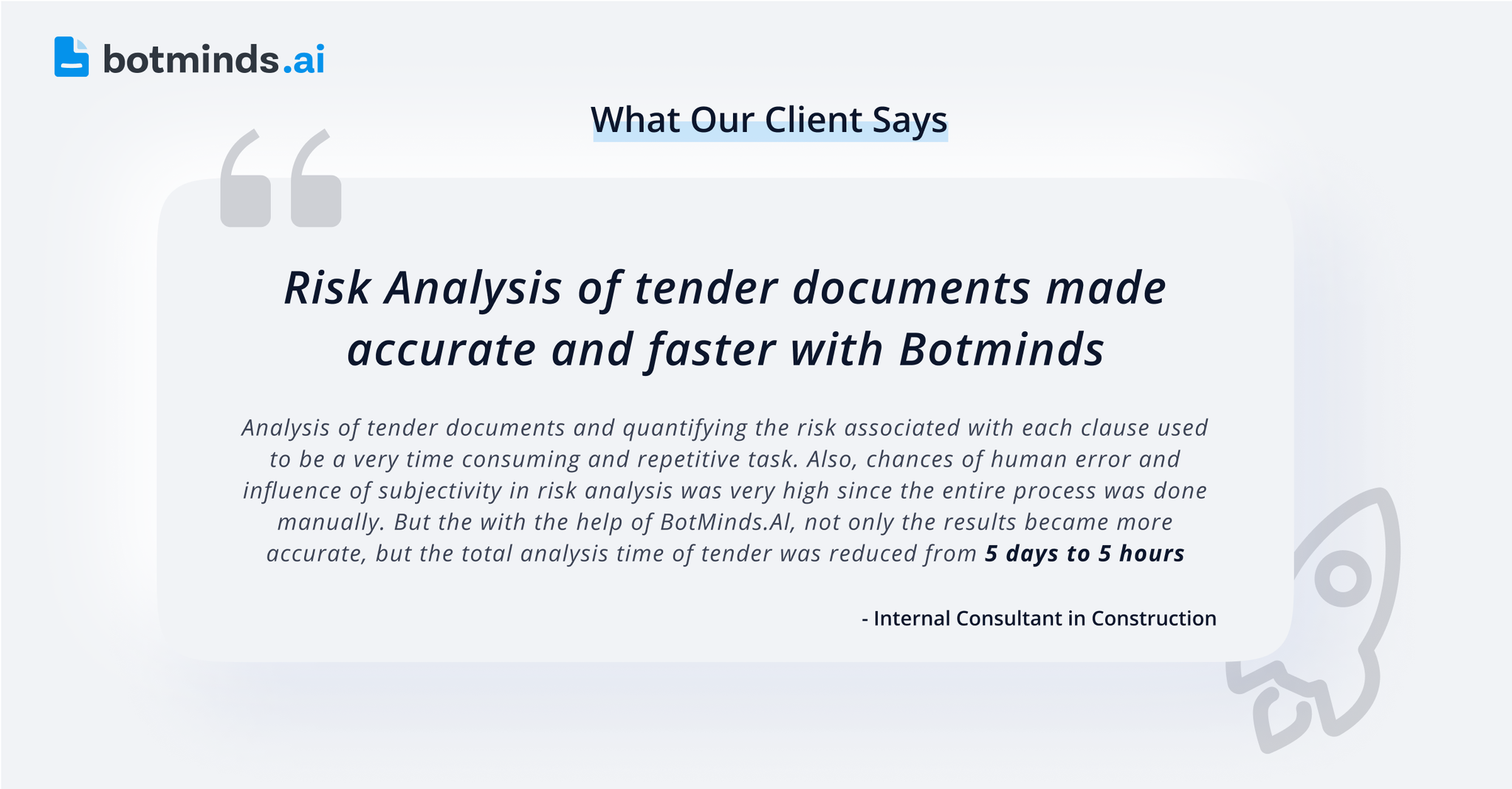 Botminds Inc