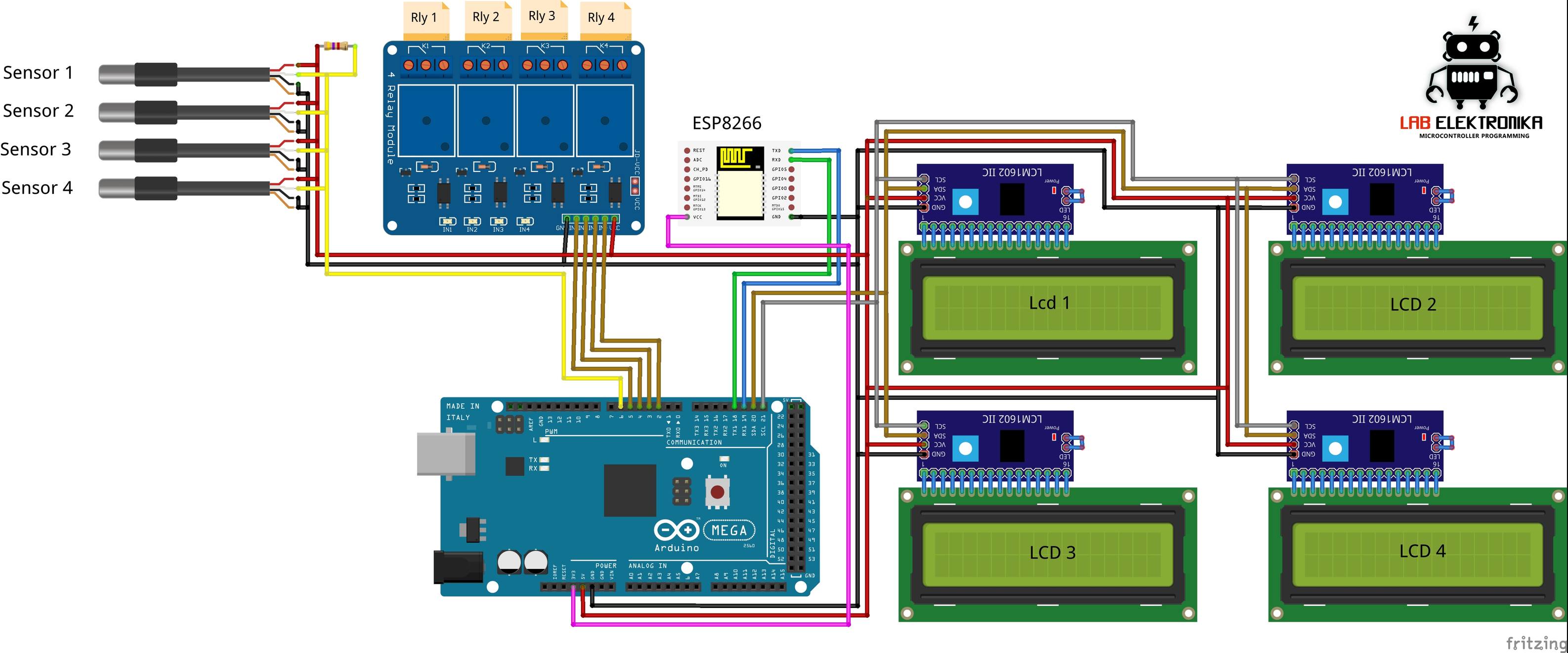 Arduino Esp8266, Esp32, Stm32, Raspberry, projects | IoT-Based ...