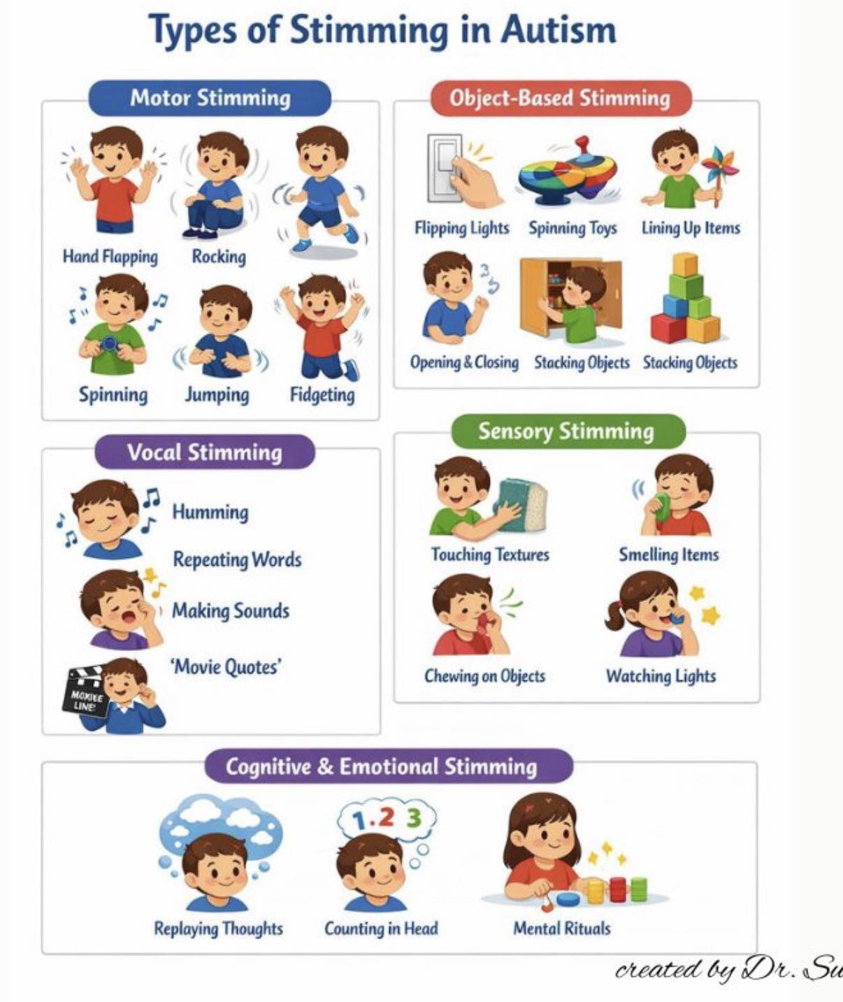 Dr-Suraj Singh - Stimming is a vital form of... | Facebook