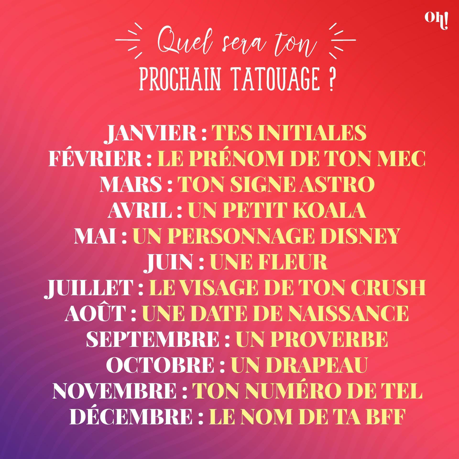 Signe Astrologique Tatouage Mois De Naissance