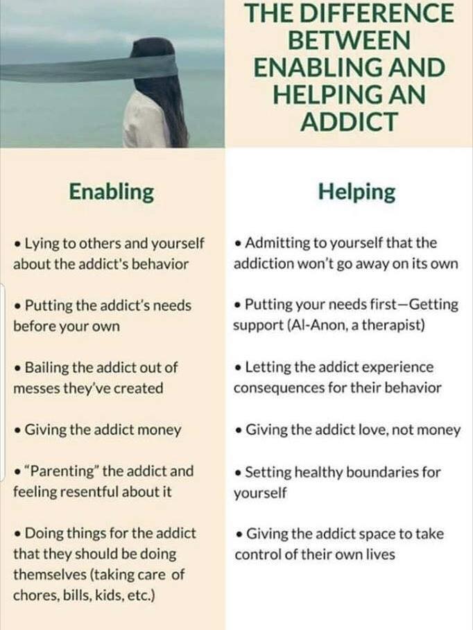 The Difference Between... - Creekside Counseling + Wellness | Facebook