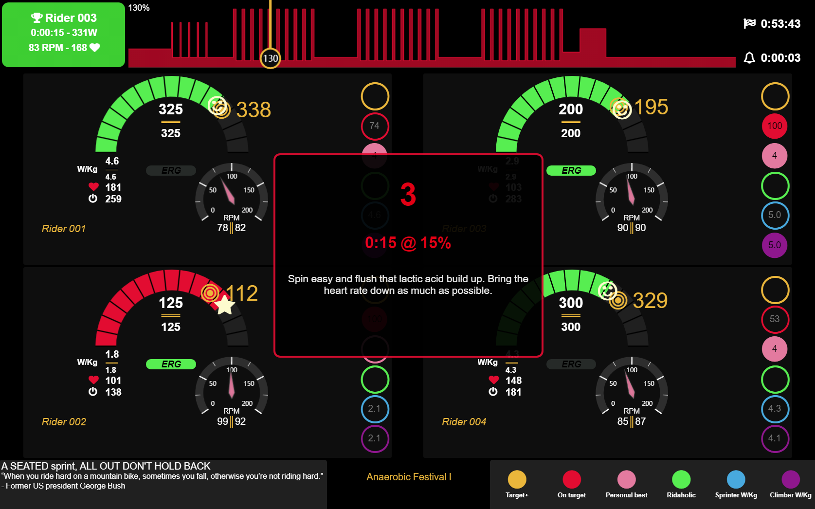 Powercurve Sensor - BikeStudio Software | Montreal QC