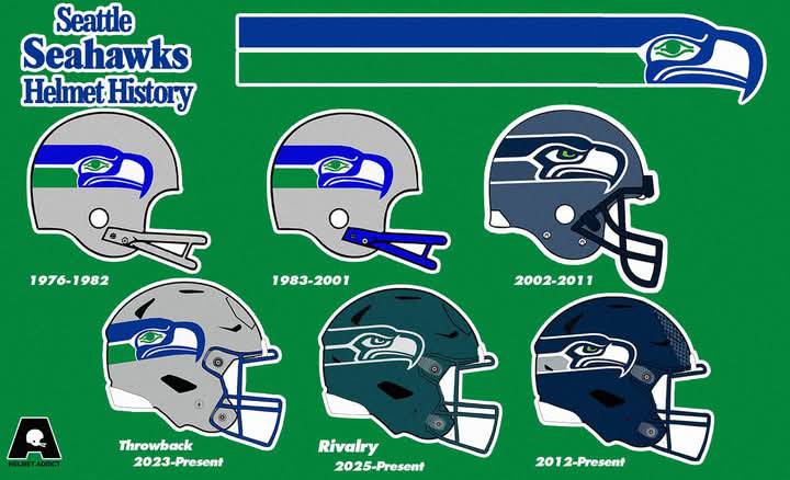 NFL Retro | Facebook