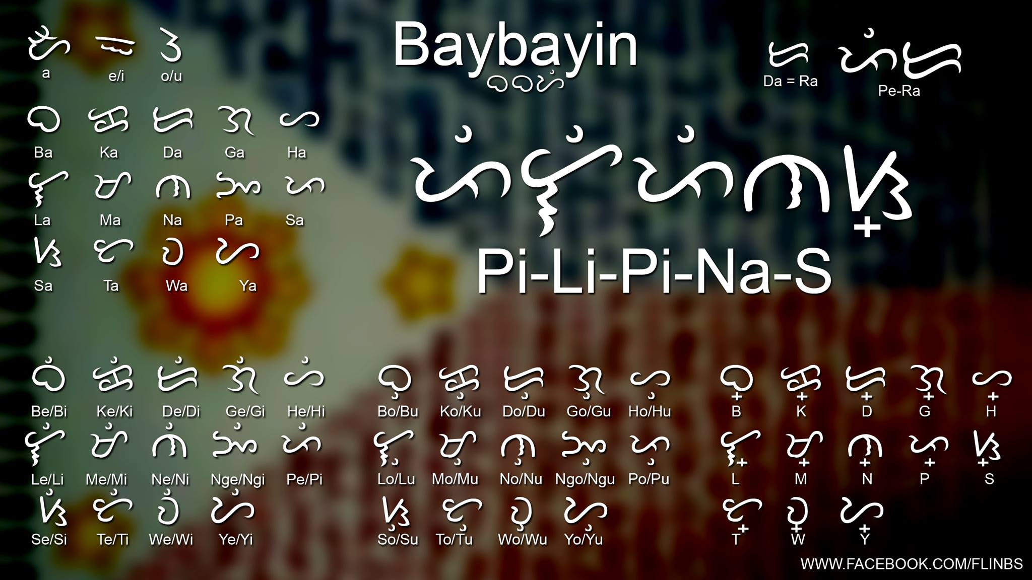 Baybayin Chart... - Famous Logos in Baybayin Script and etc. | Facebook