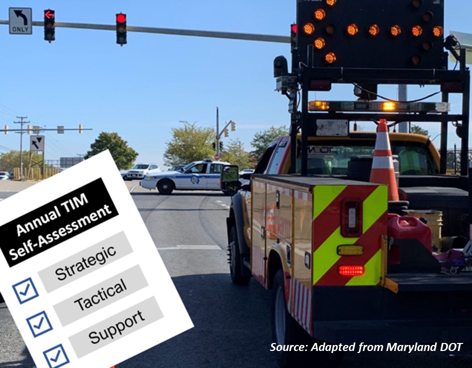 The Traffic Incident... - Federal Highway Administration | Facebook