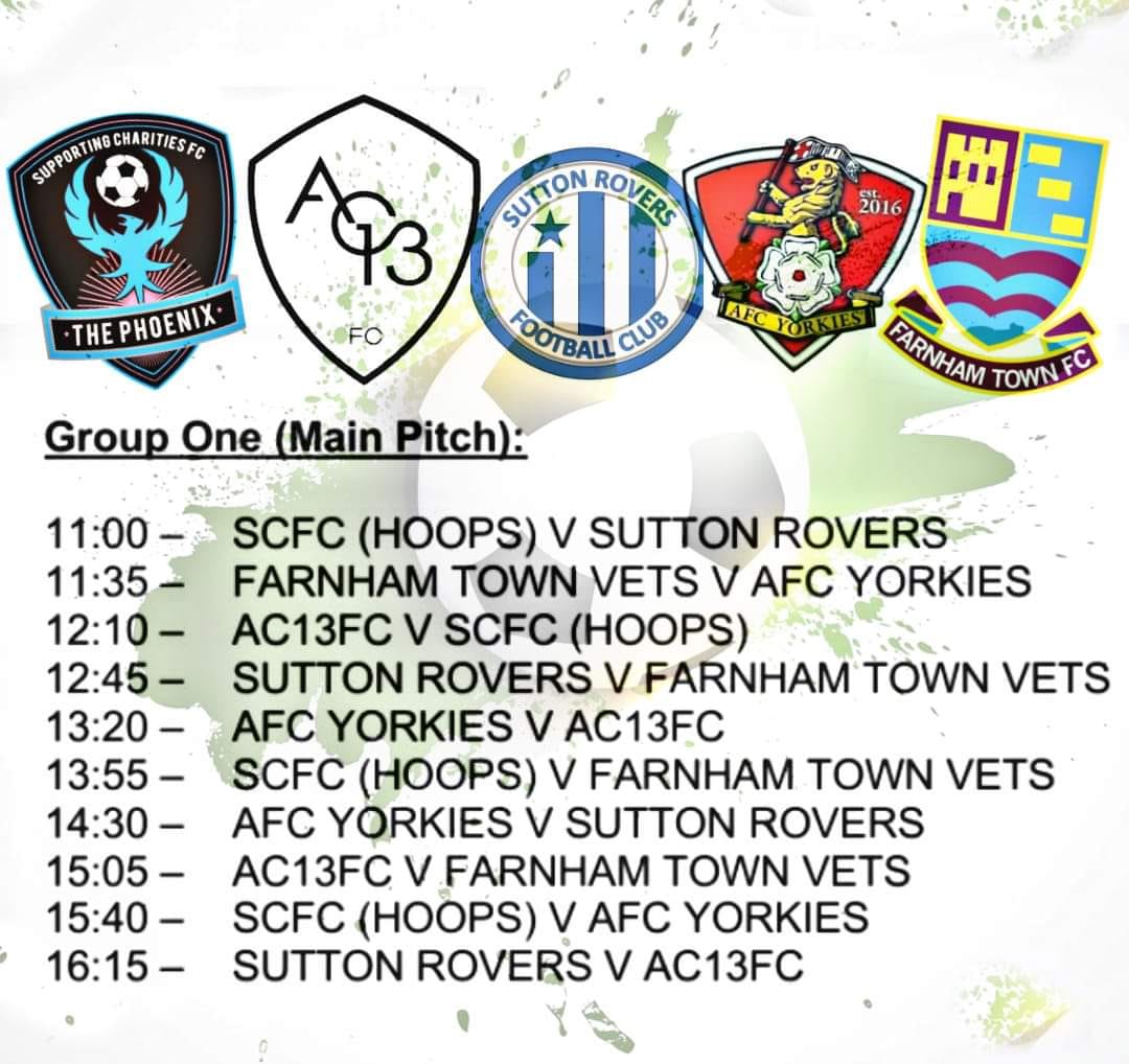 Sutton Rovers FC | Sutton on Sea