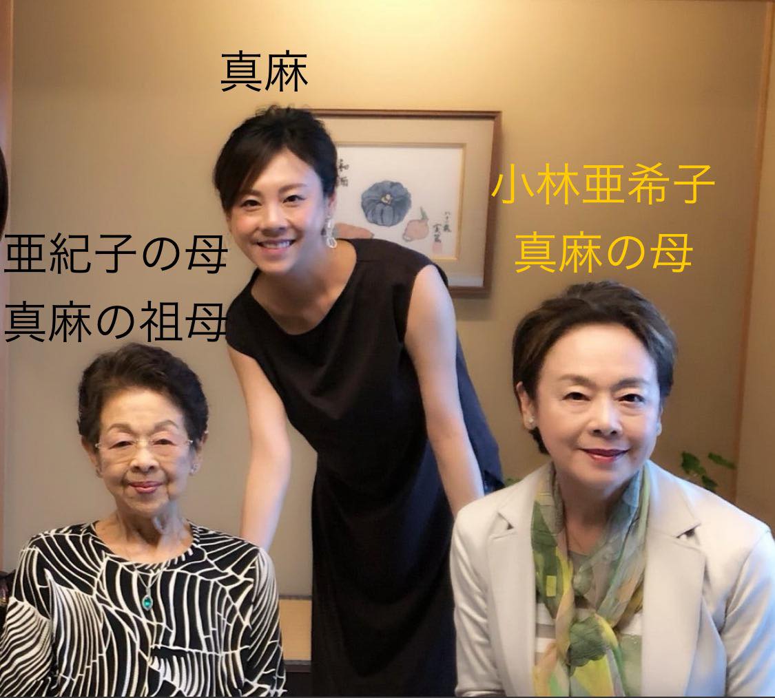 高橋 英樹 妻