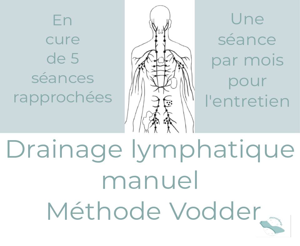 Massodeep - Je pratique le drainage lymphatique manuel...