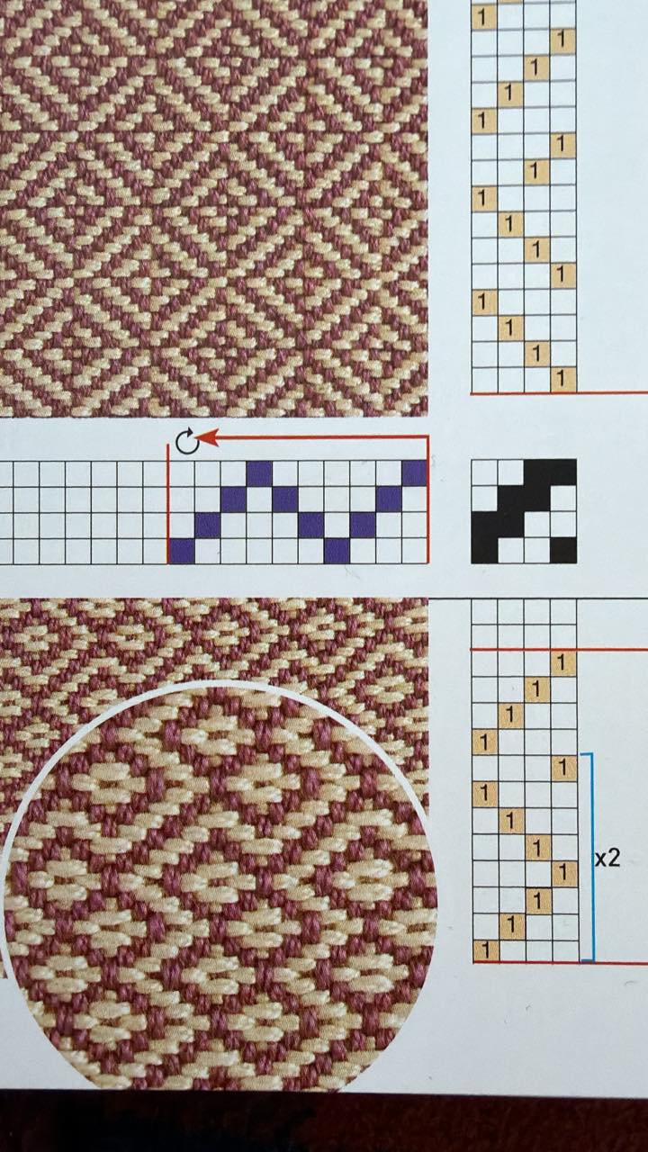 Hi all. Beginner question here! | Facebook