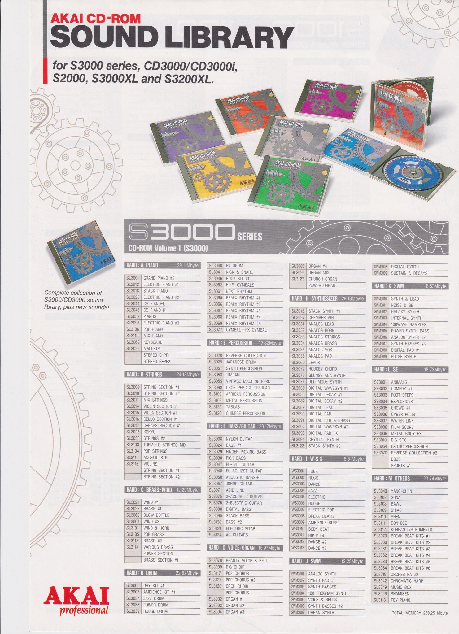 AKAI CD Rom Sound Library AKAI CD-ROM SOUND LIBRARY for S3000