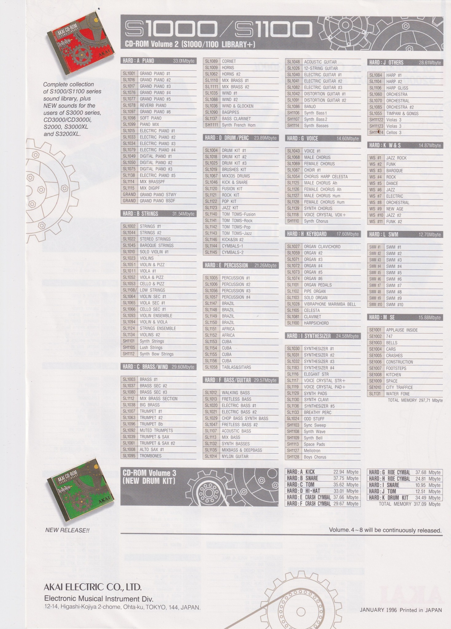AKAI CD Rom Sound Library AKAI CD-ROM SOUND LIBRARY for S3000
