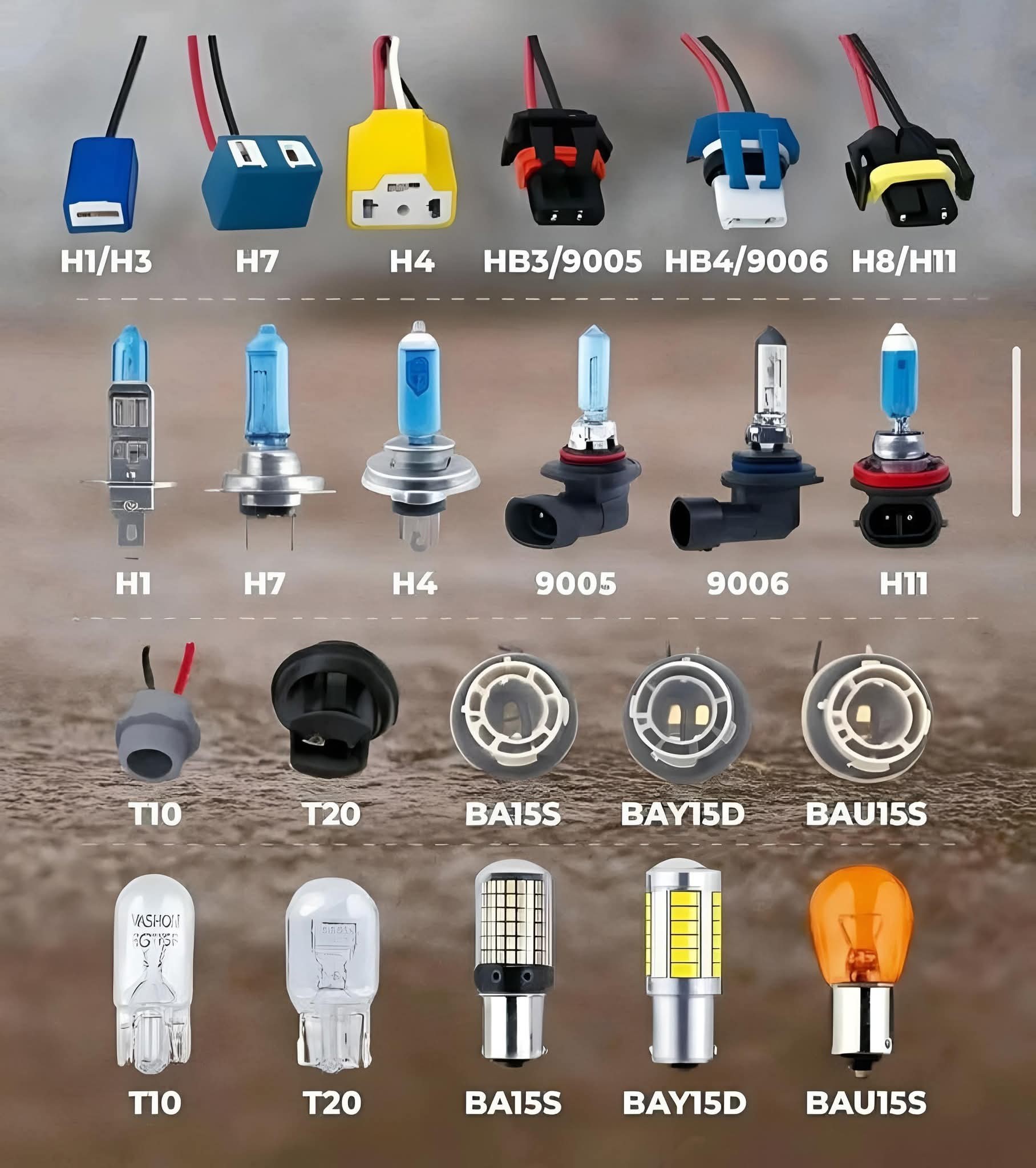 Automotive Light Socket Chart Automotive Sockets 3.4” Square Drive,