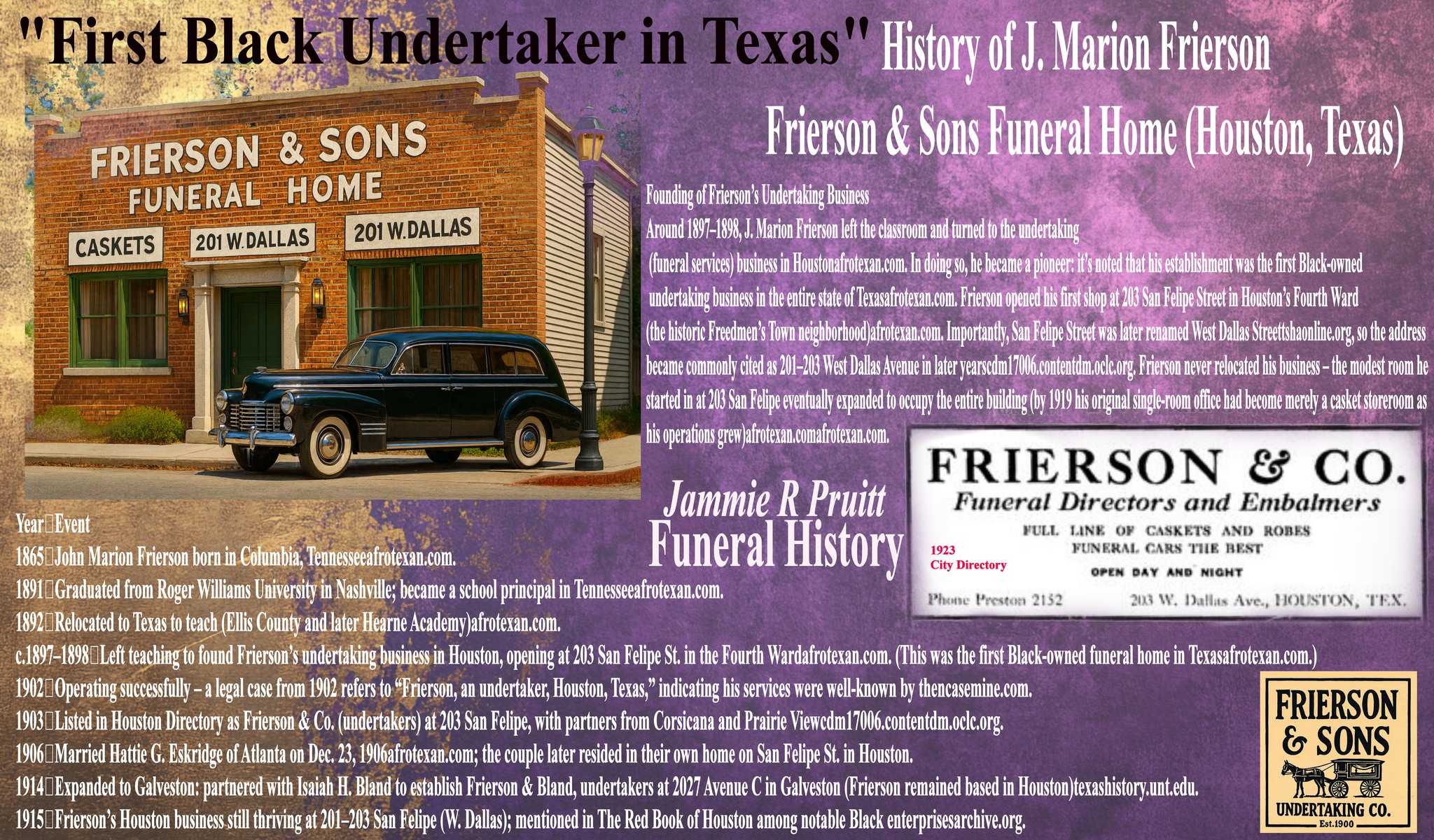 Houston Funeral History | Facebook