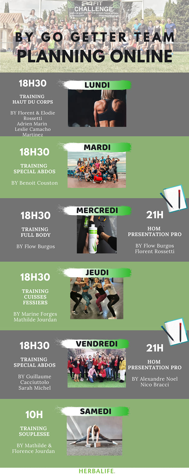 Acroyoga Avignon | Facebook