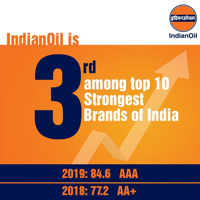 IndianOil has been ranked as... - Indian Oil Corporation Ltd. | Facebook